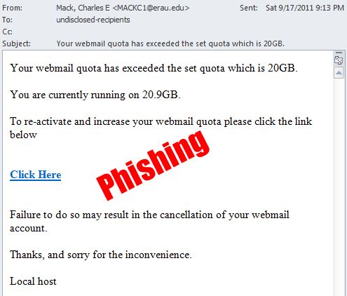 How Can I Recognise A Phishing Email